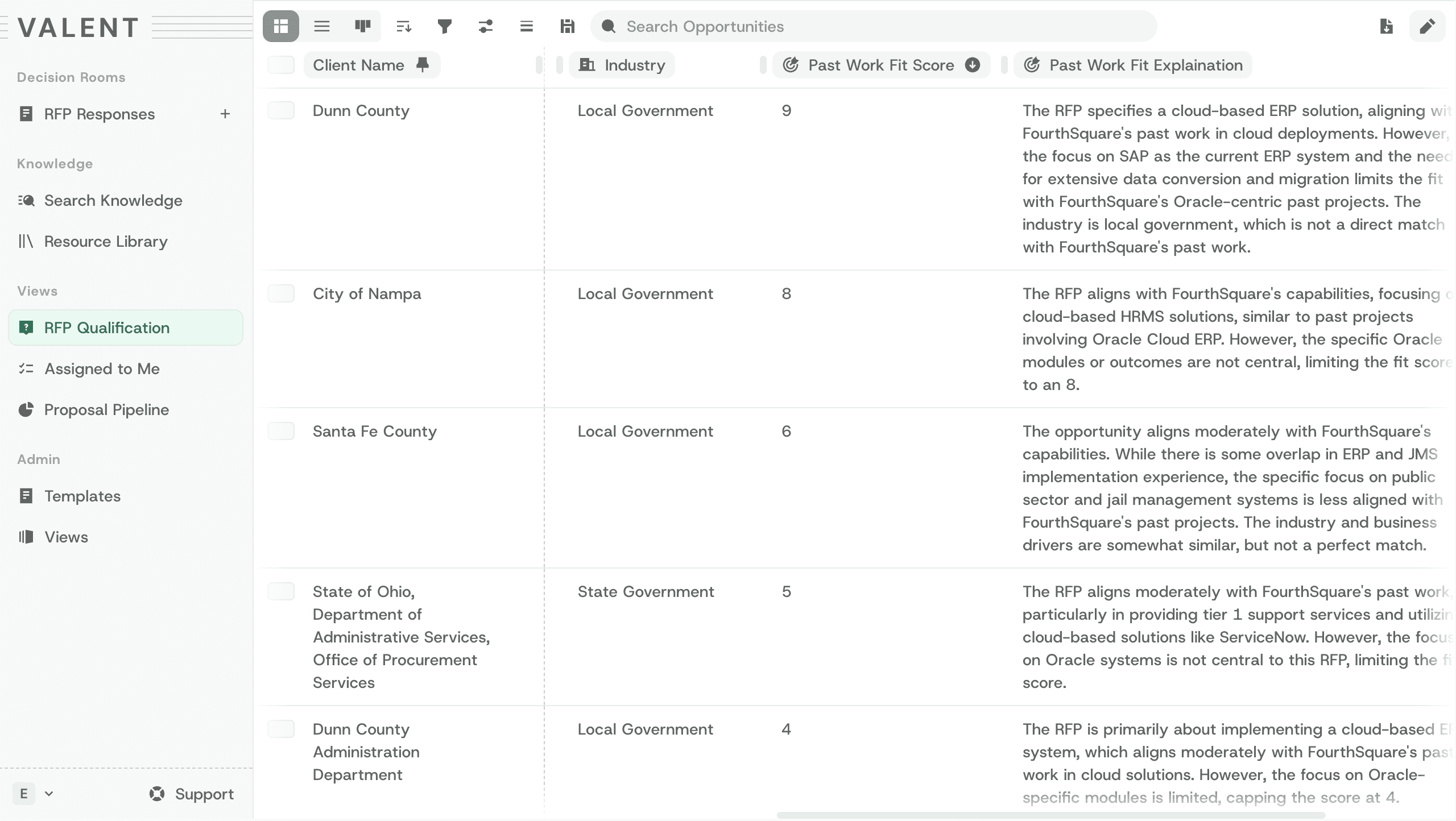 Increase win probability with smarter go/no go decisions.